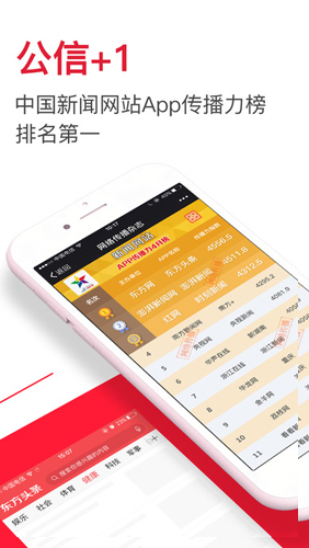东方头条app1